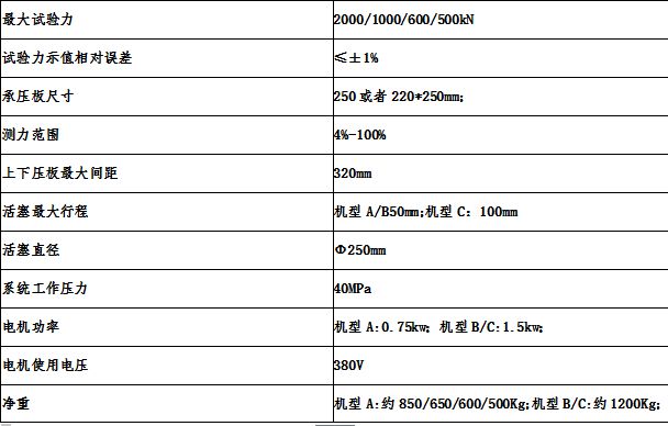 壓力試驗(yàn)機(jī)